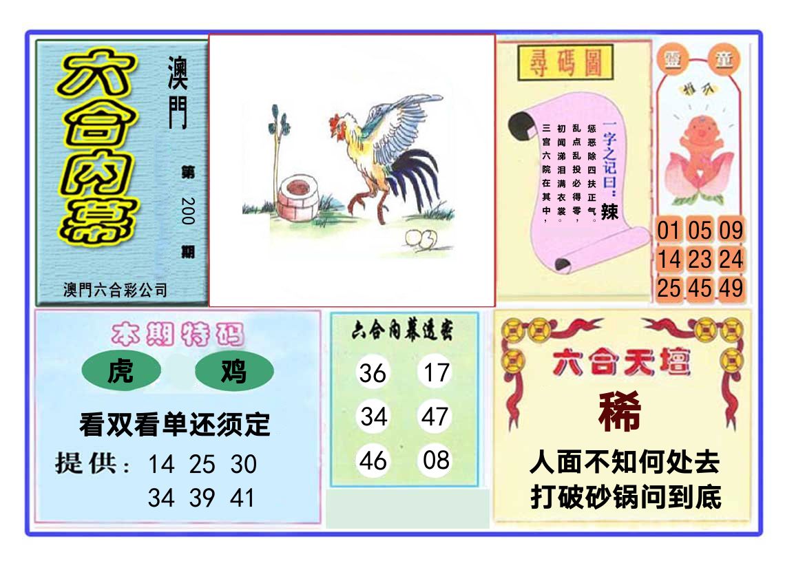 六合内幕 第200期