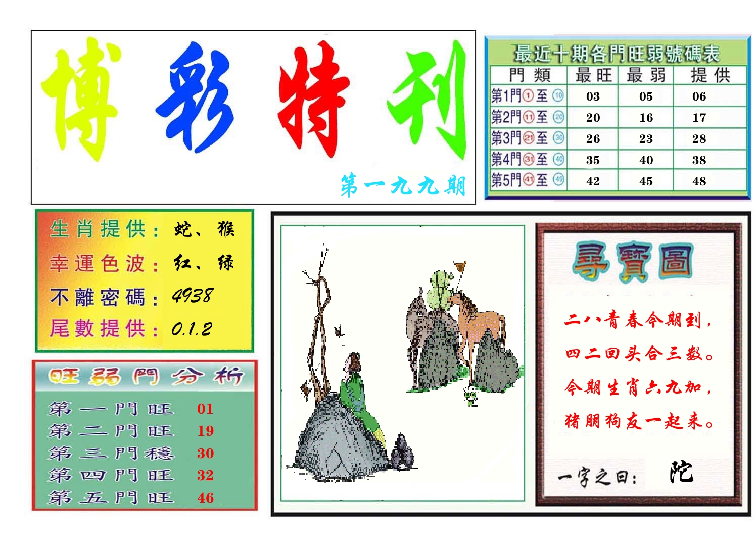 博彩特刊 第200期