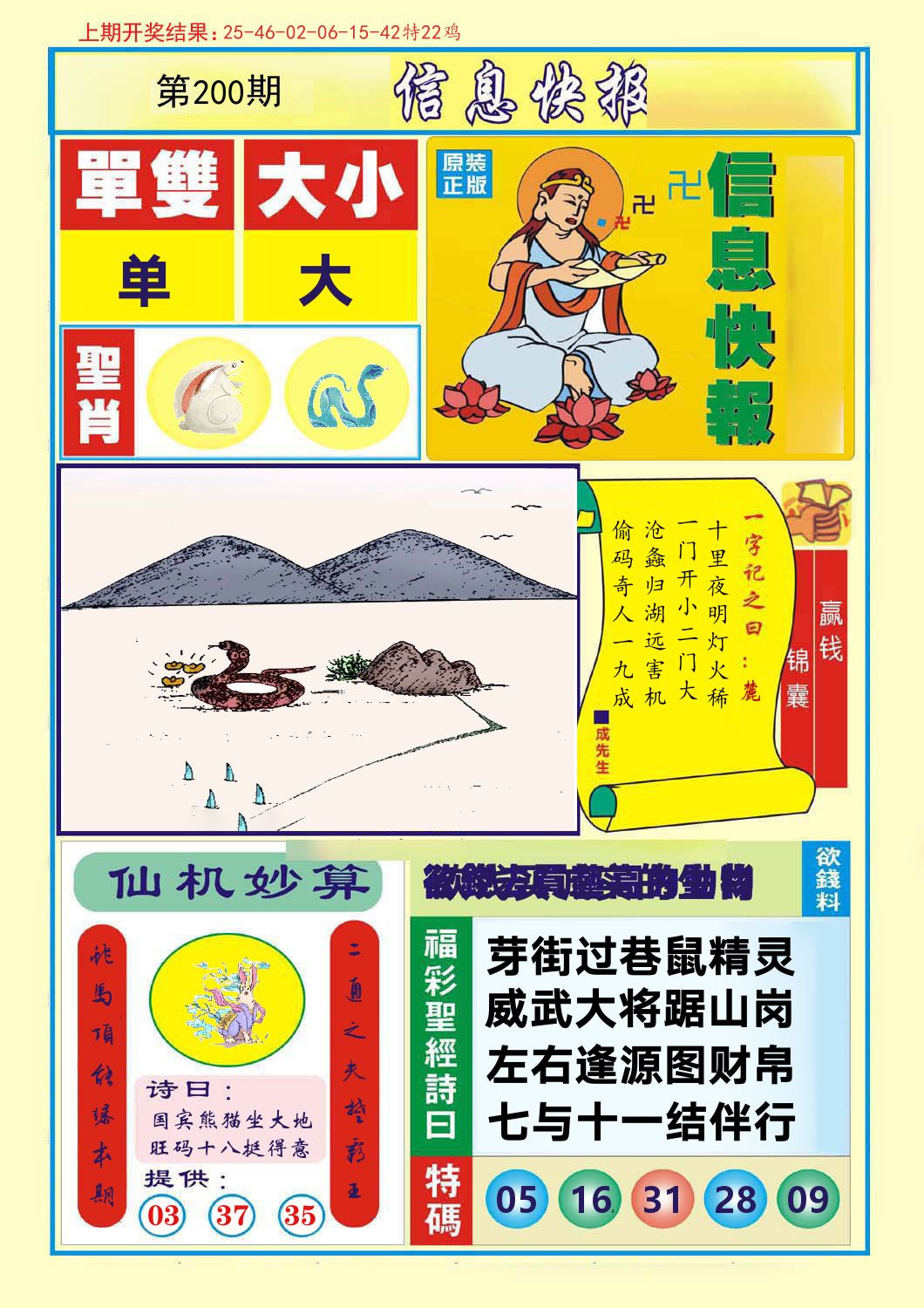 信息快报 第200期