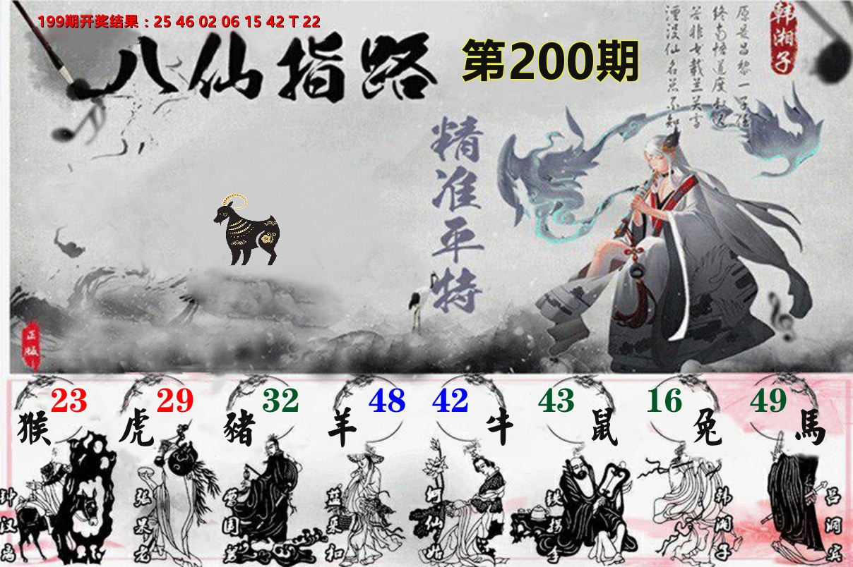 八仙指路 第200期
