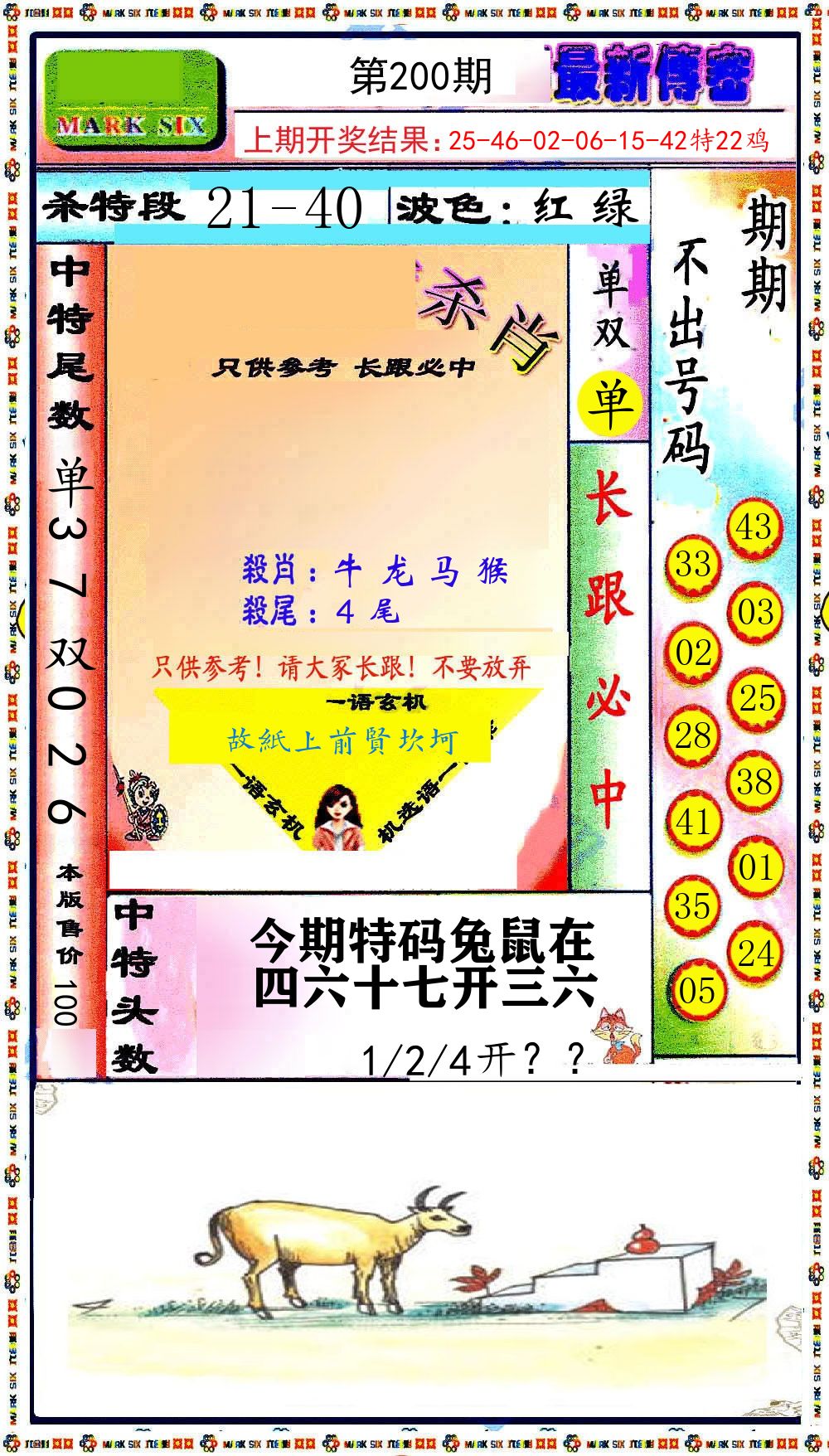 最新传密 第200期