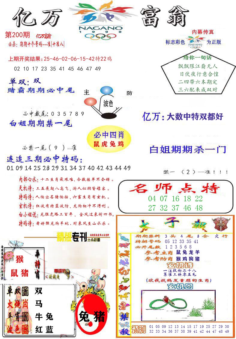 亿万富翁 第200期
