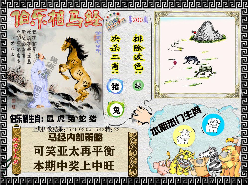伯乐相马经 第200期