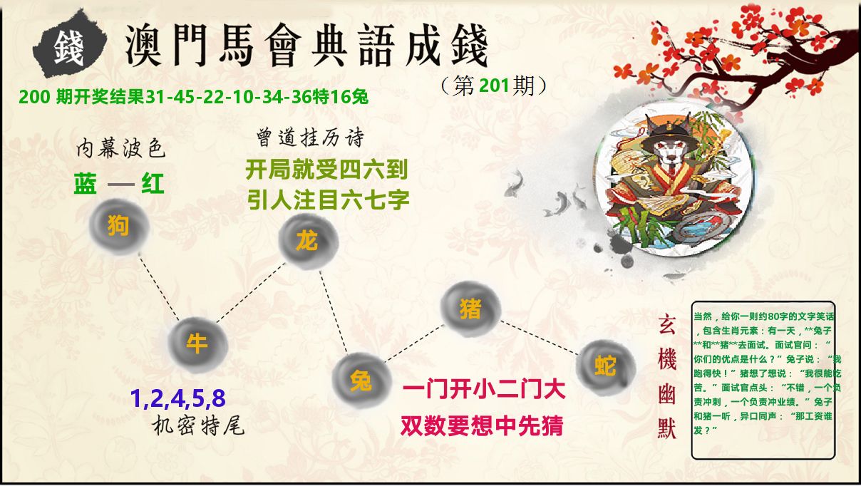 典语成钱 第201期