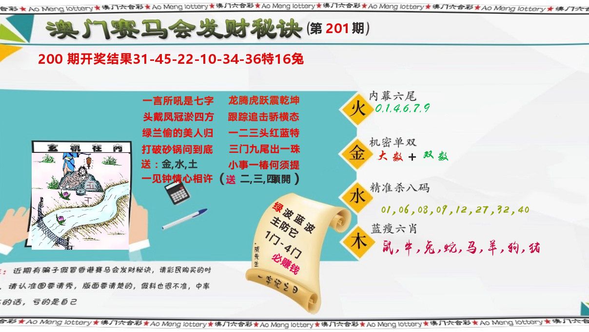 发财秘诀 第201期
