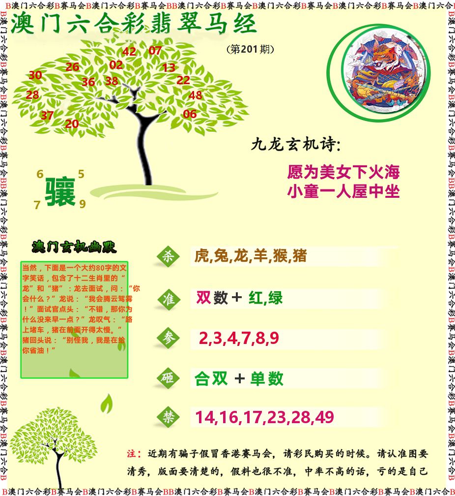 翡翠马经 第201期