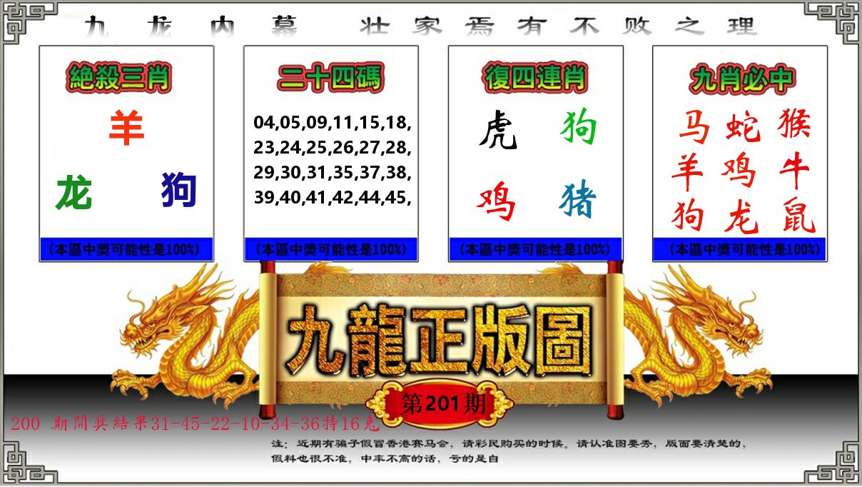 九龙正版图 第201期