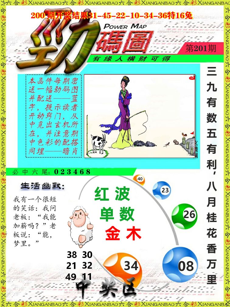 劲码图 第201期