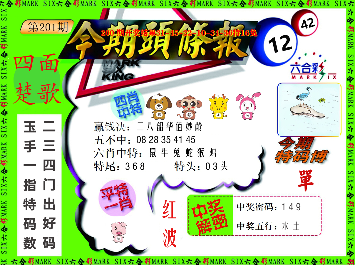 今期头条报 第201期