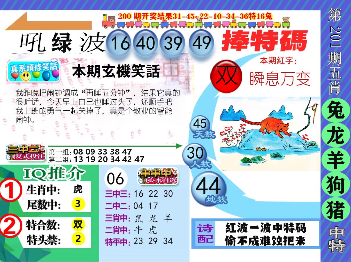 新特报 第201期