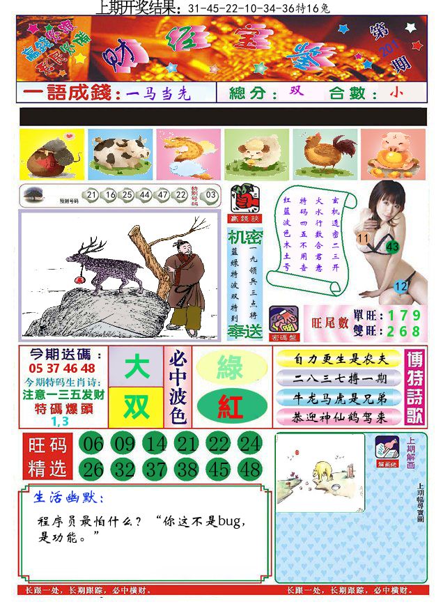 澳门财经宝鉴 第201期