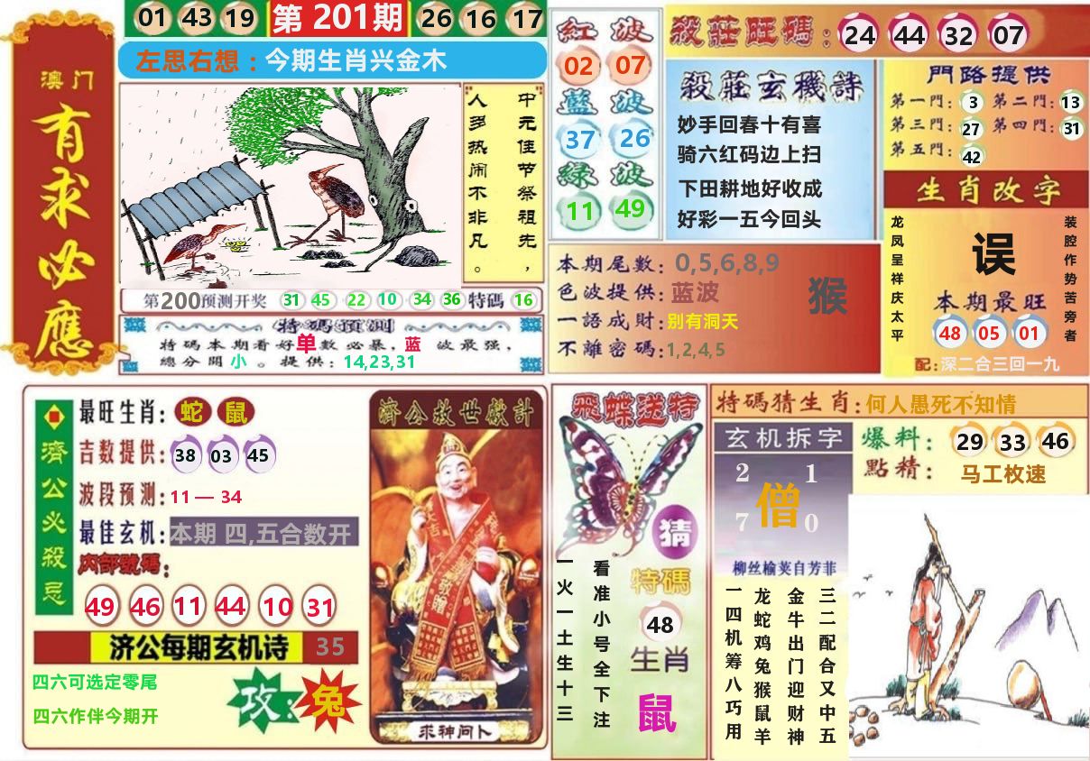 澳门有求必应 第201期
