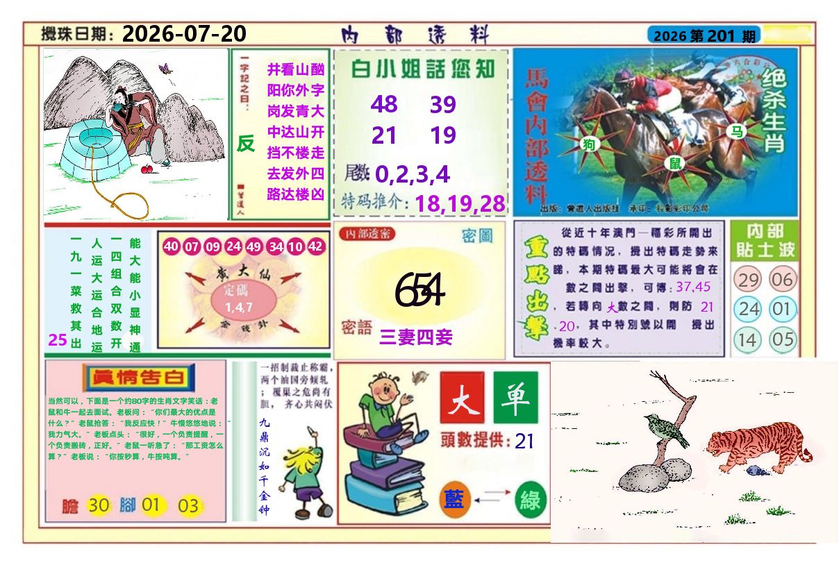 澳门内部透料A 第201期