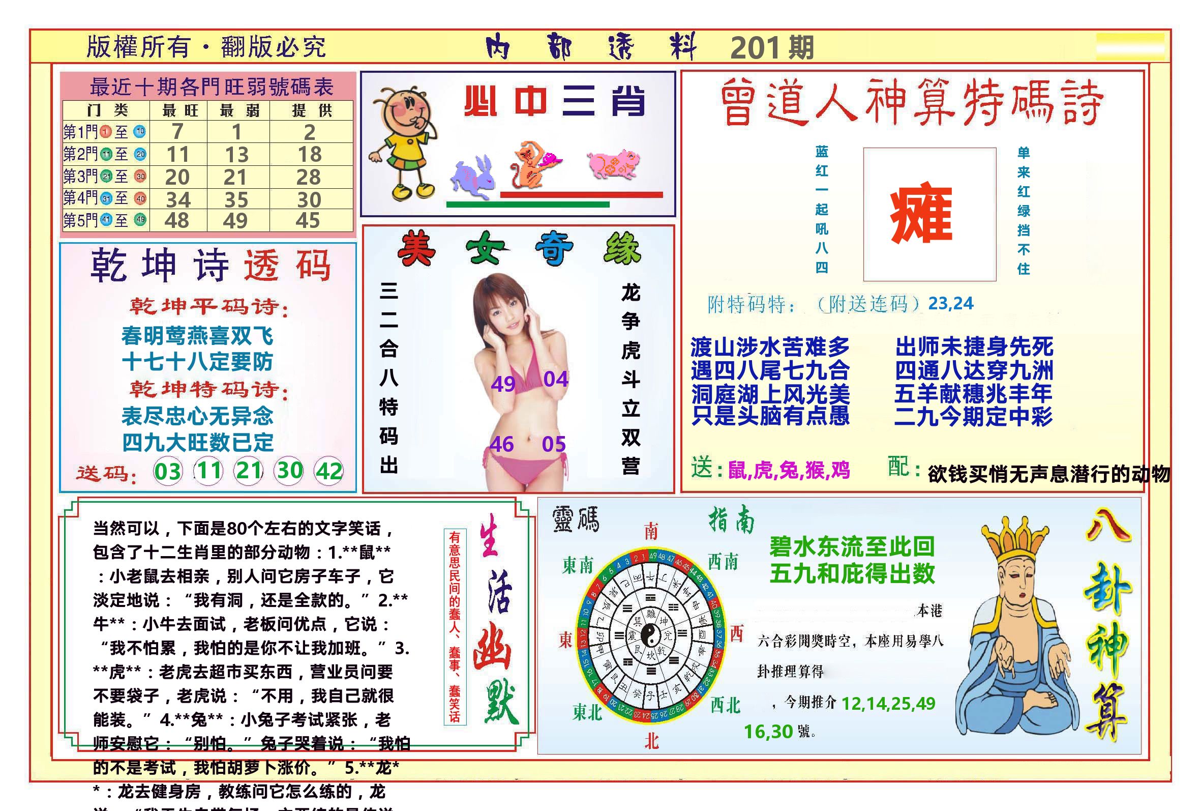 澳门内部透料B 第201期