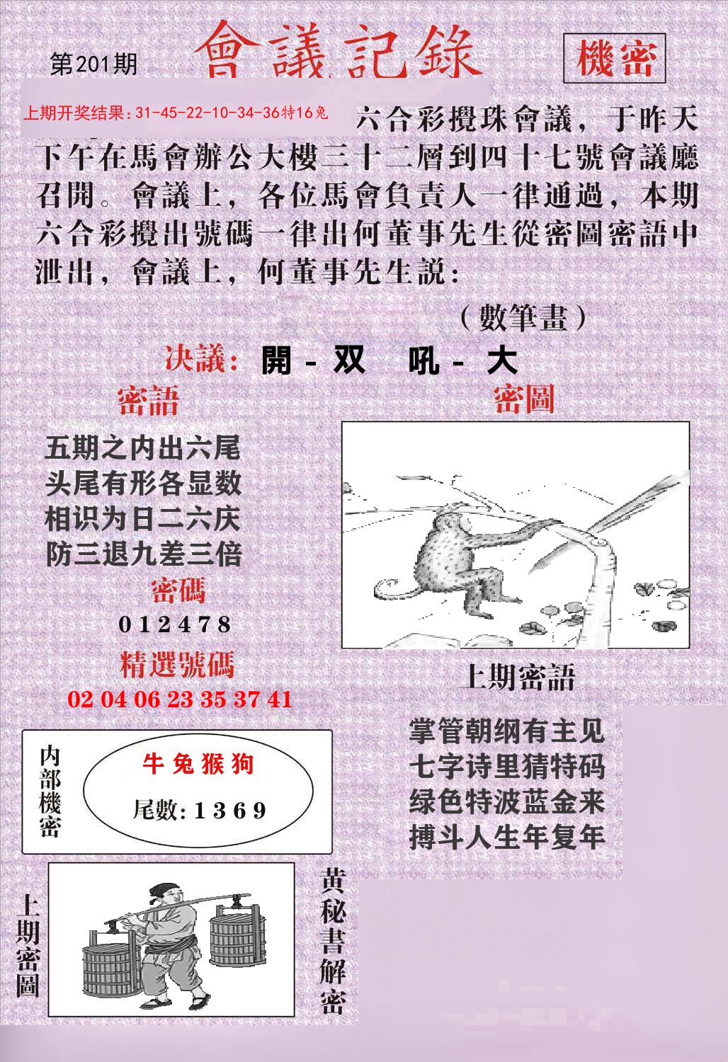会议记录 第201期