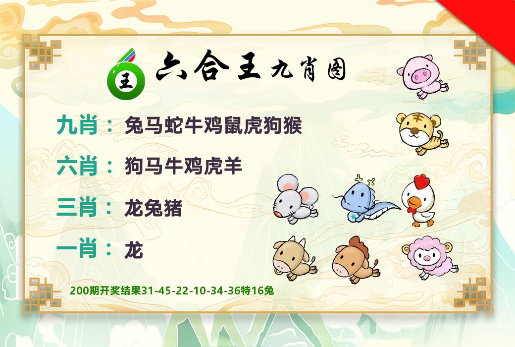 六合王九肖图 第201期