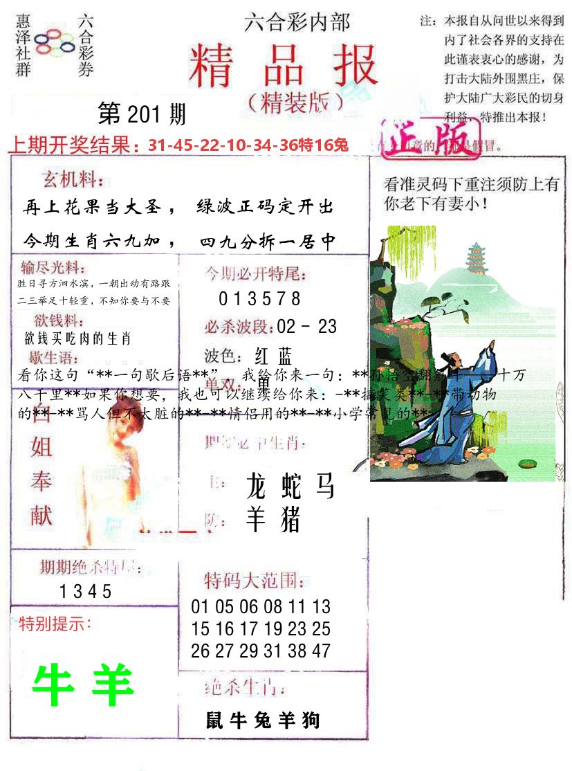 精品报 第201期