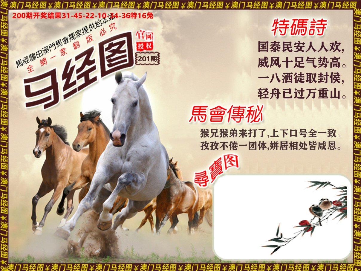 马经系列 第201期