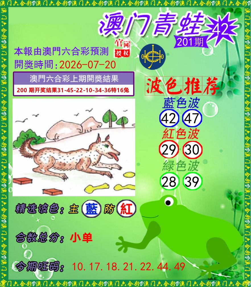 青蛙系列42 第201期