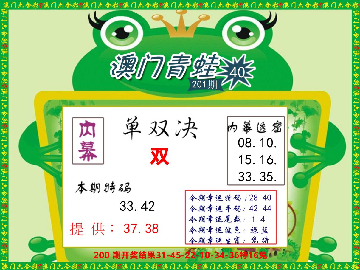 青蛙系列50 第201期