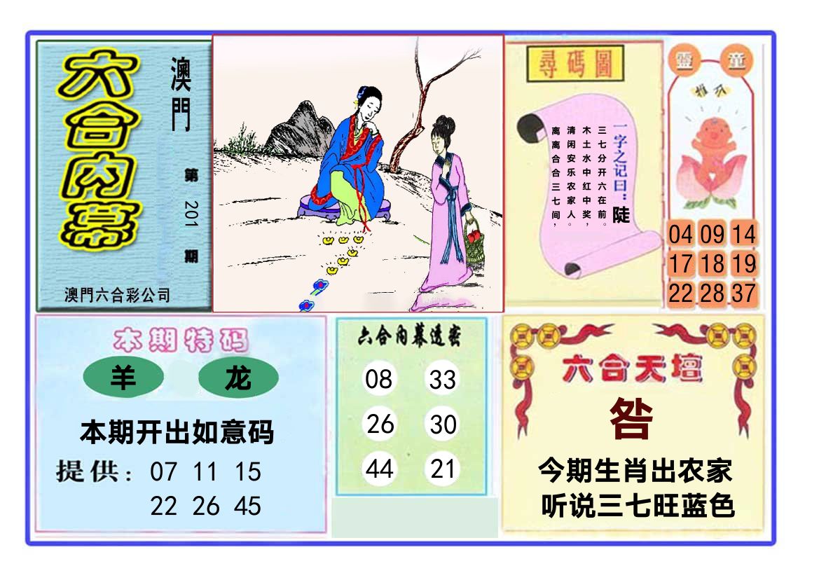 六合内幕 第201期
