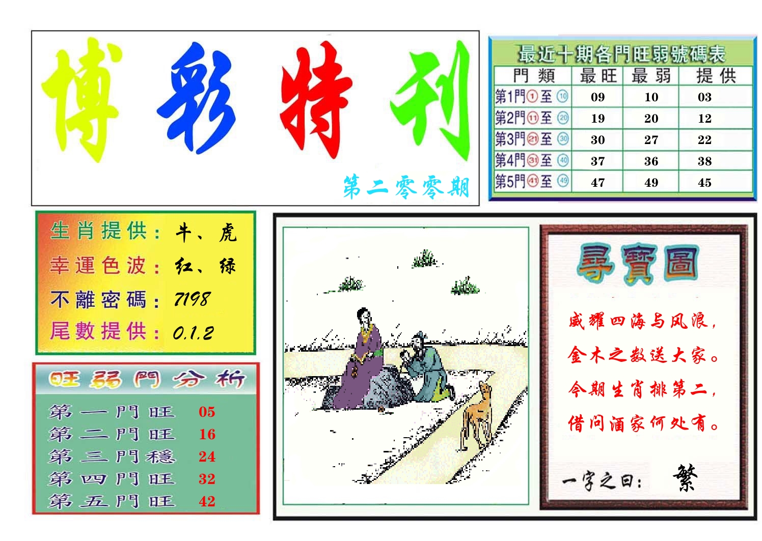 博彩特刊 第201期