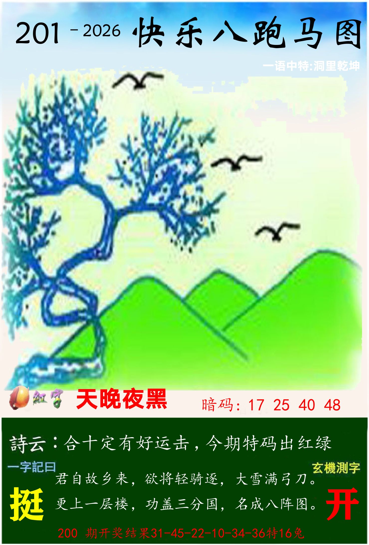 澳门跑马 第201期