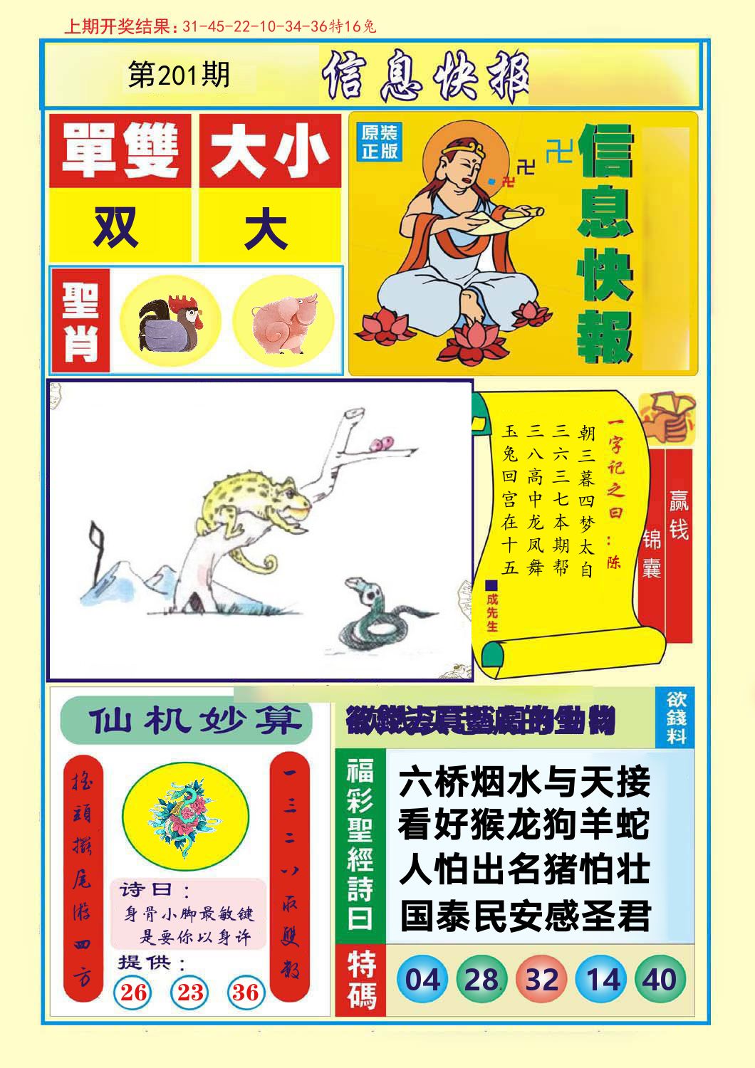 信息快报 第201期