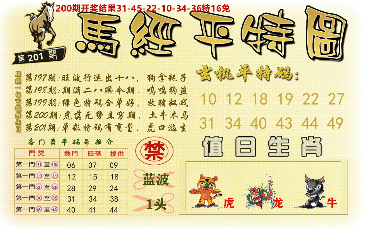 澳门平特图 第201期
