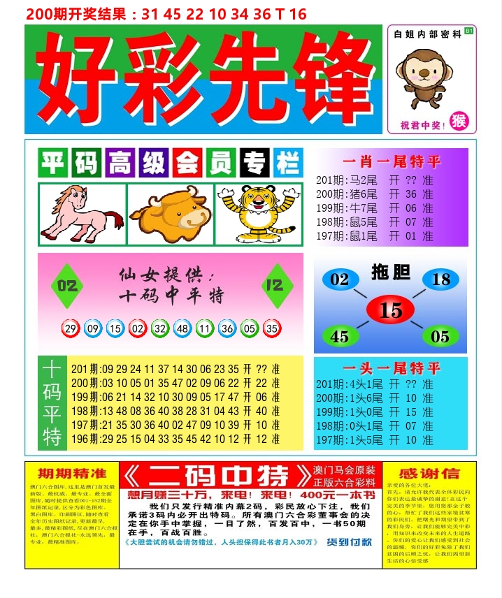好彩先锋D 第201期