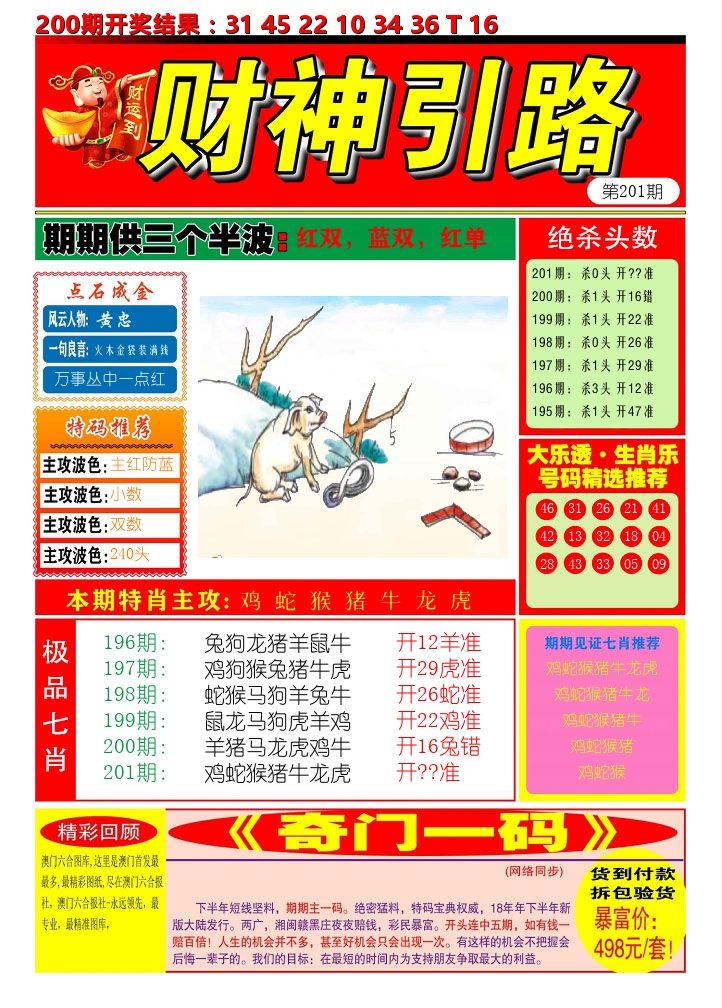 财神引路 第201期