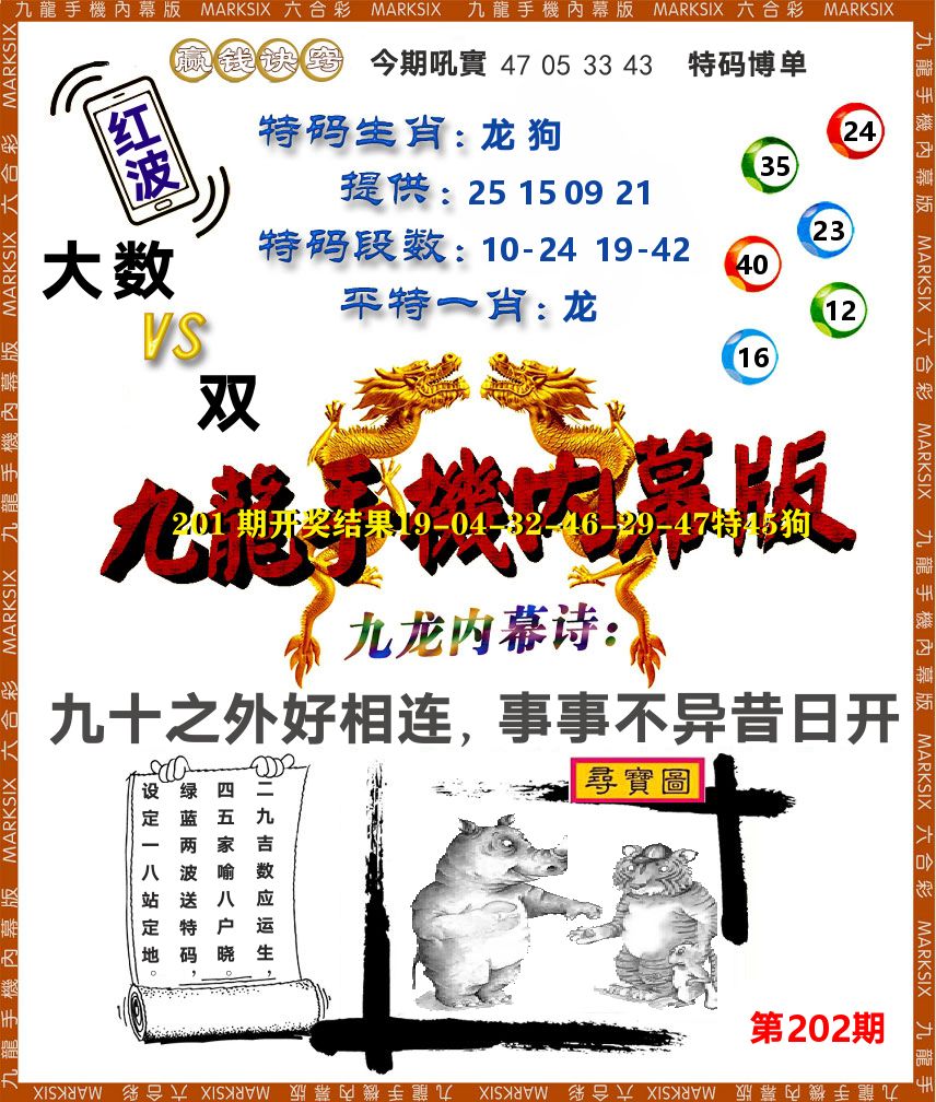 九龙手机内幕 第202期