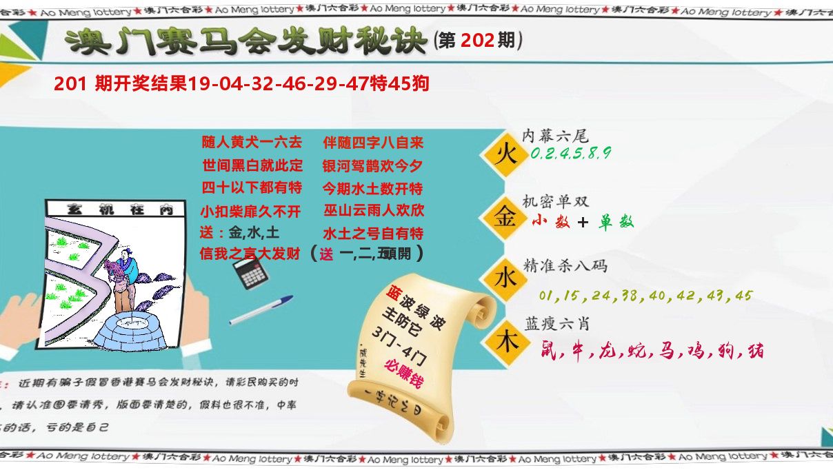 发财秘诀 第202期