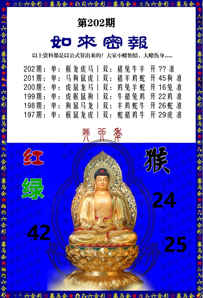 如来密报 第202期