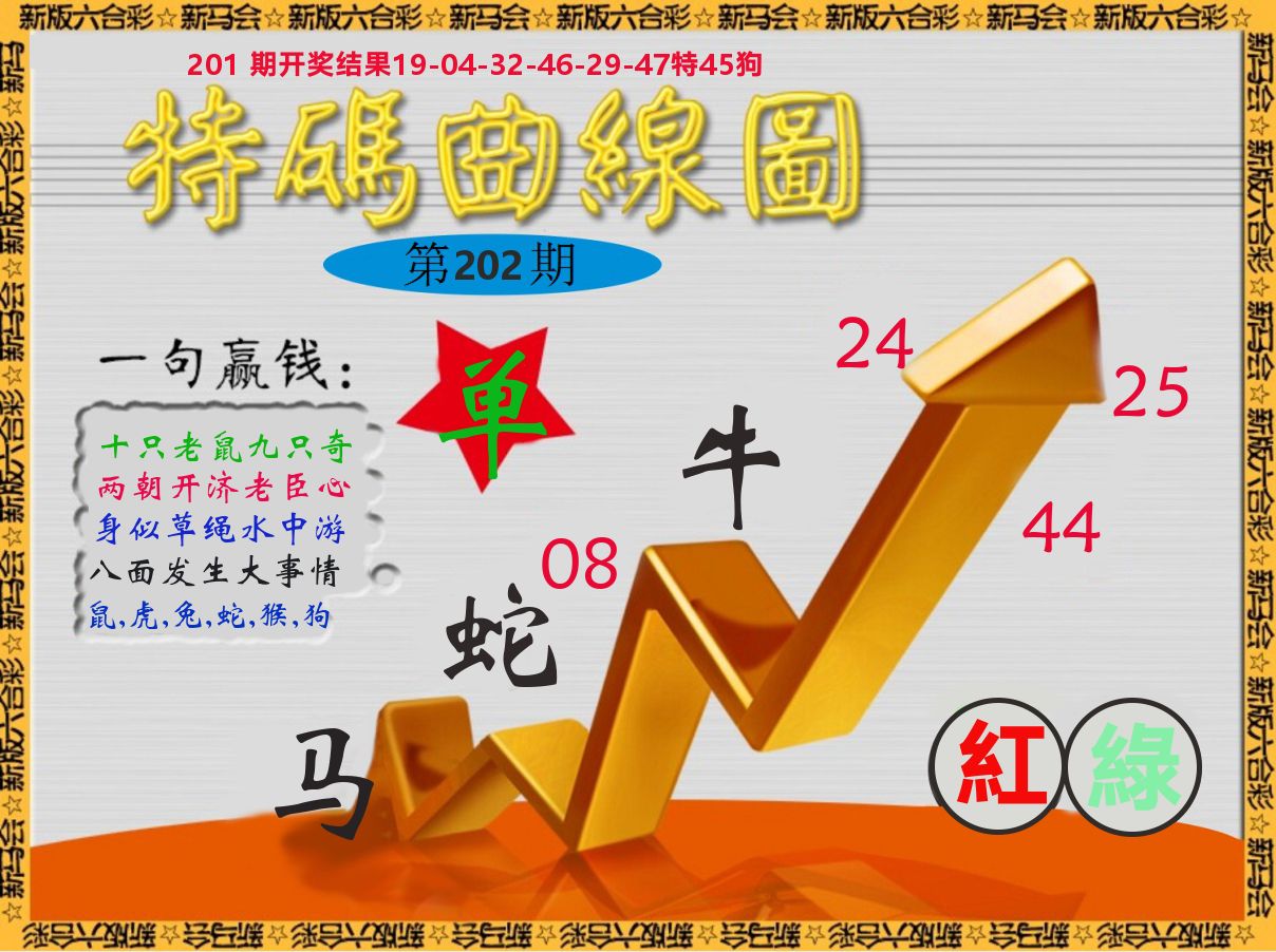 特码曲线图 第202期