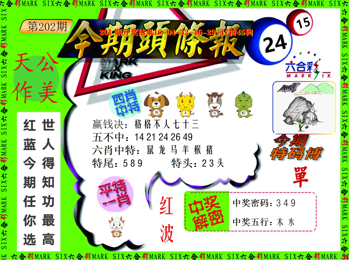 今期头条报 第202期