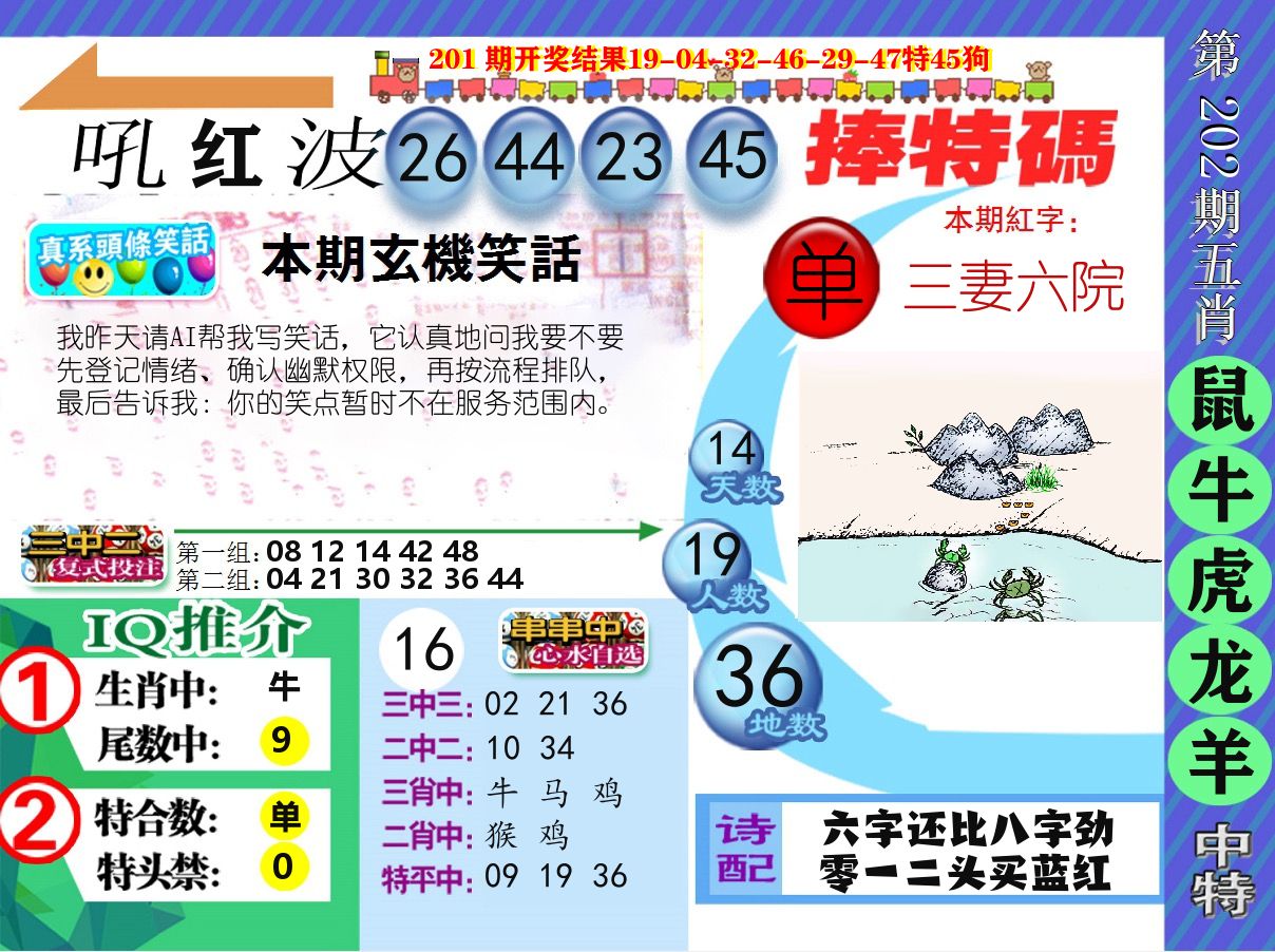 新特报 第202期