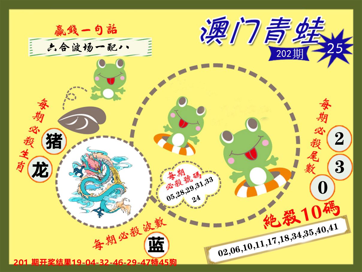 青蛙系列25 第202期