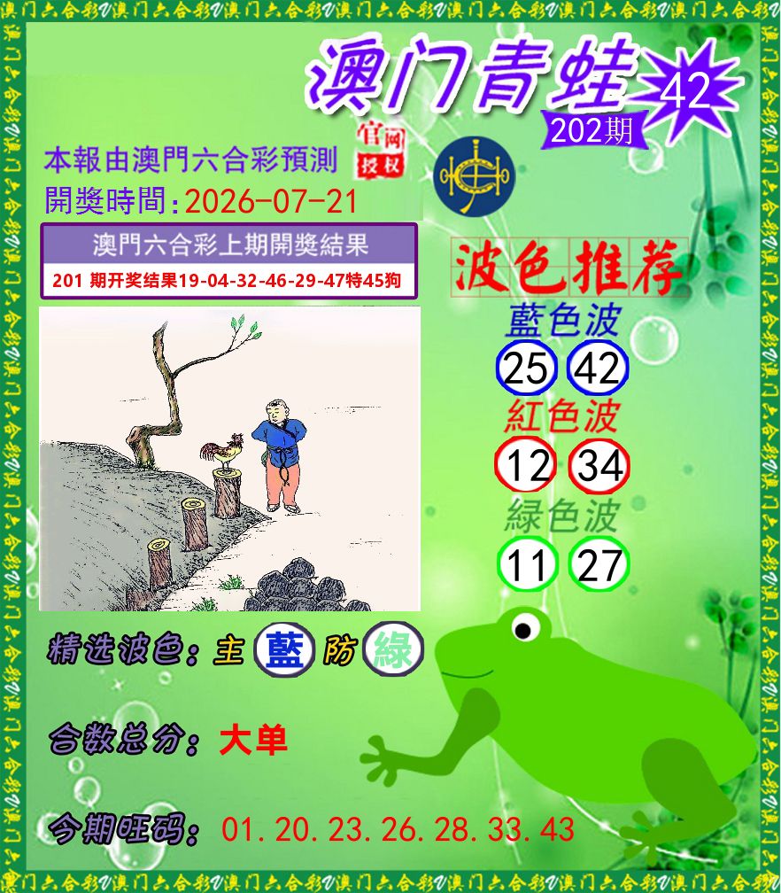 青蛙系列42 第202期
