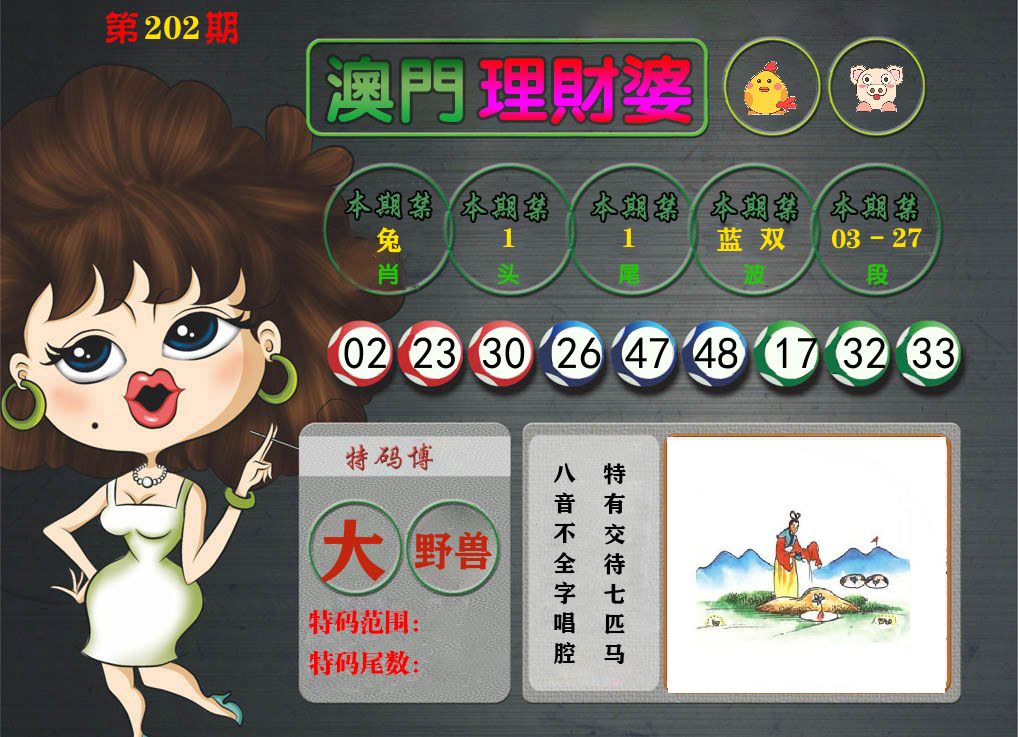 理财婆 第202期