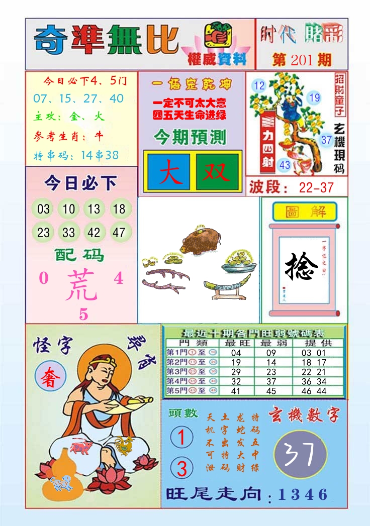 时代赌彩 第202期