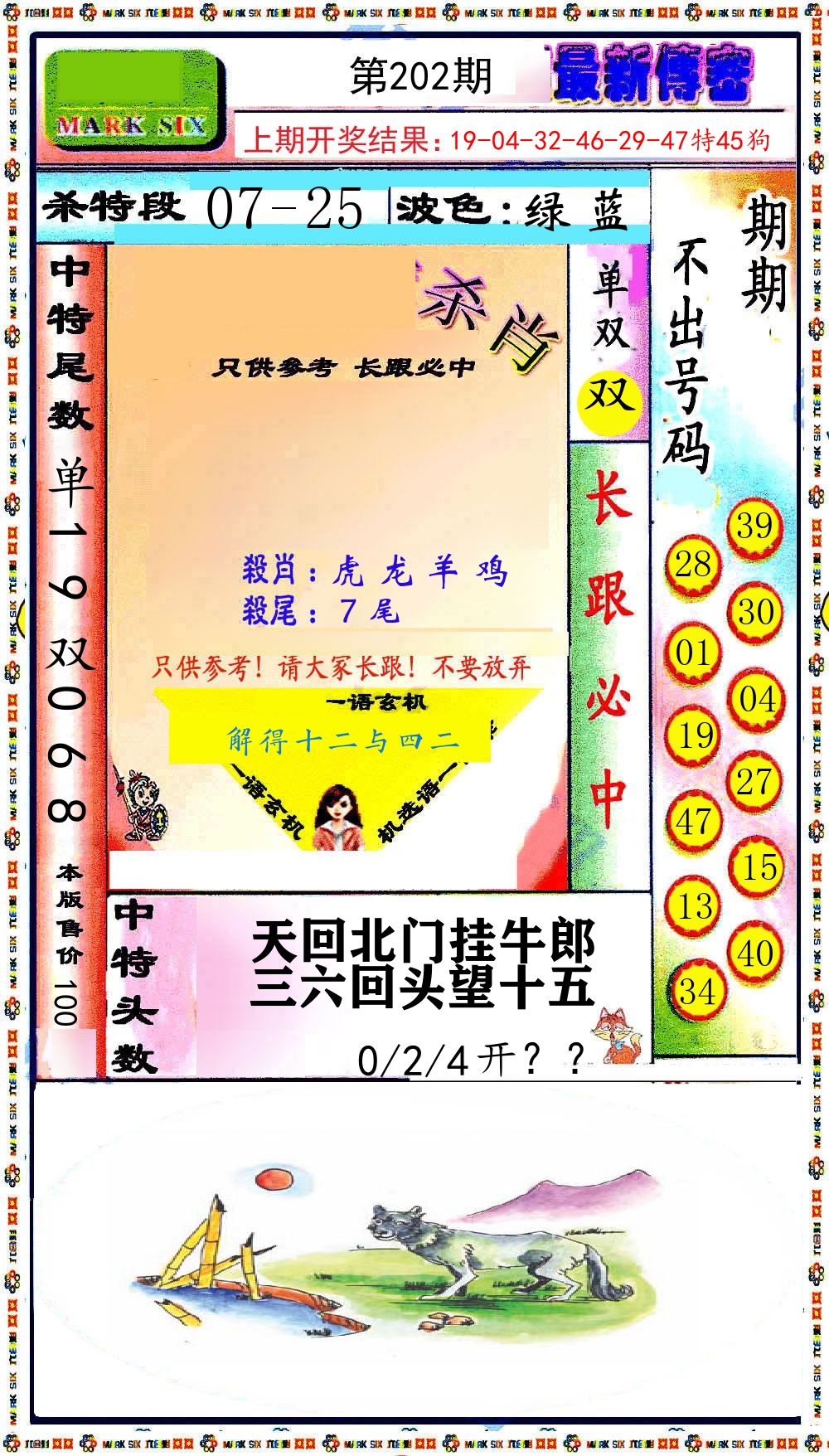 最新传密 第202期