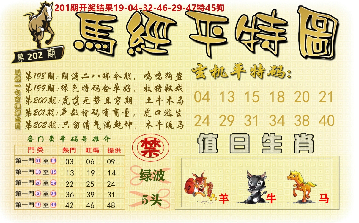 澳门平特图 第202期