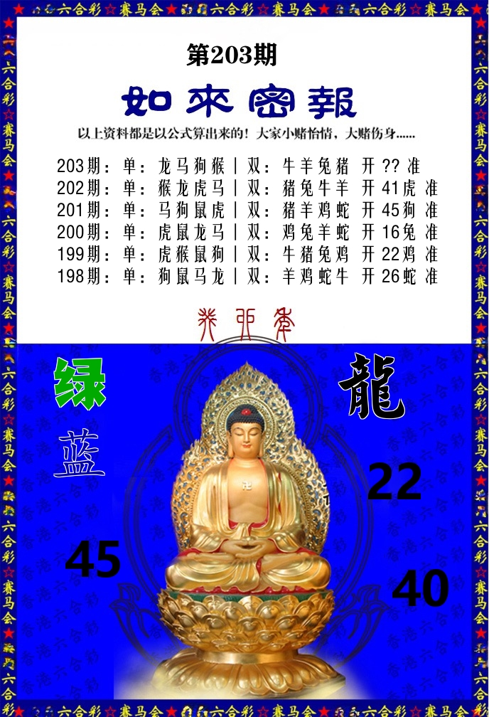 如来密报 第203期