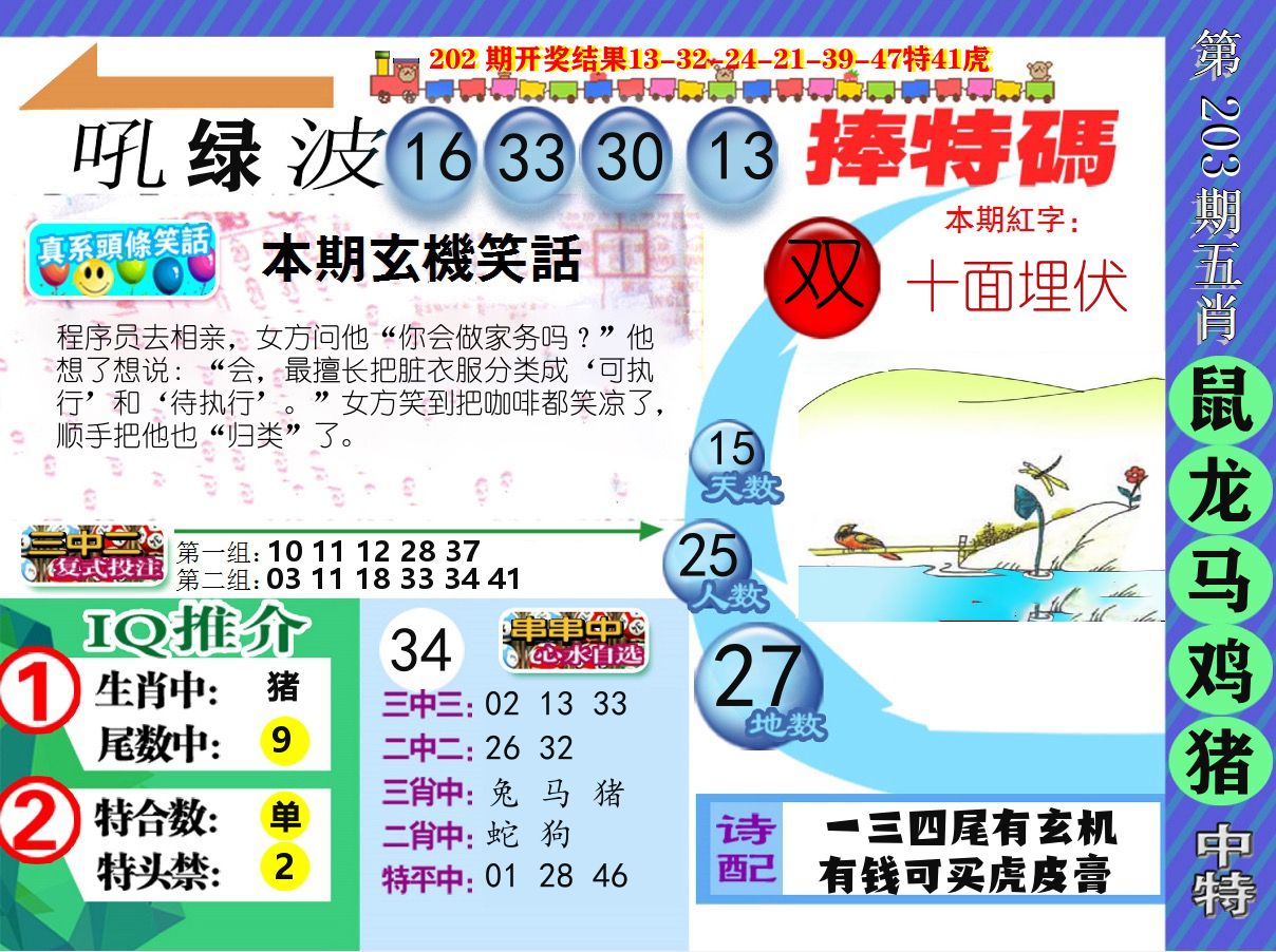 新特报 第203期