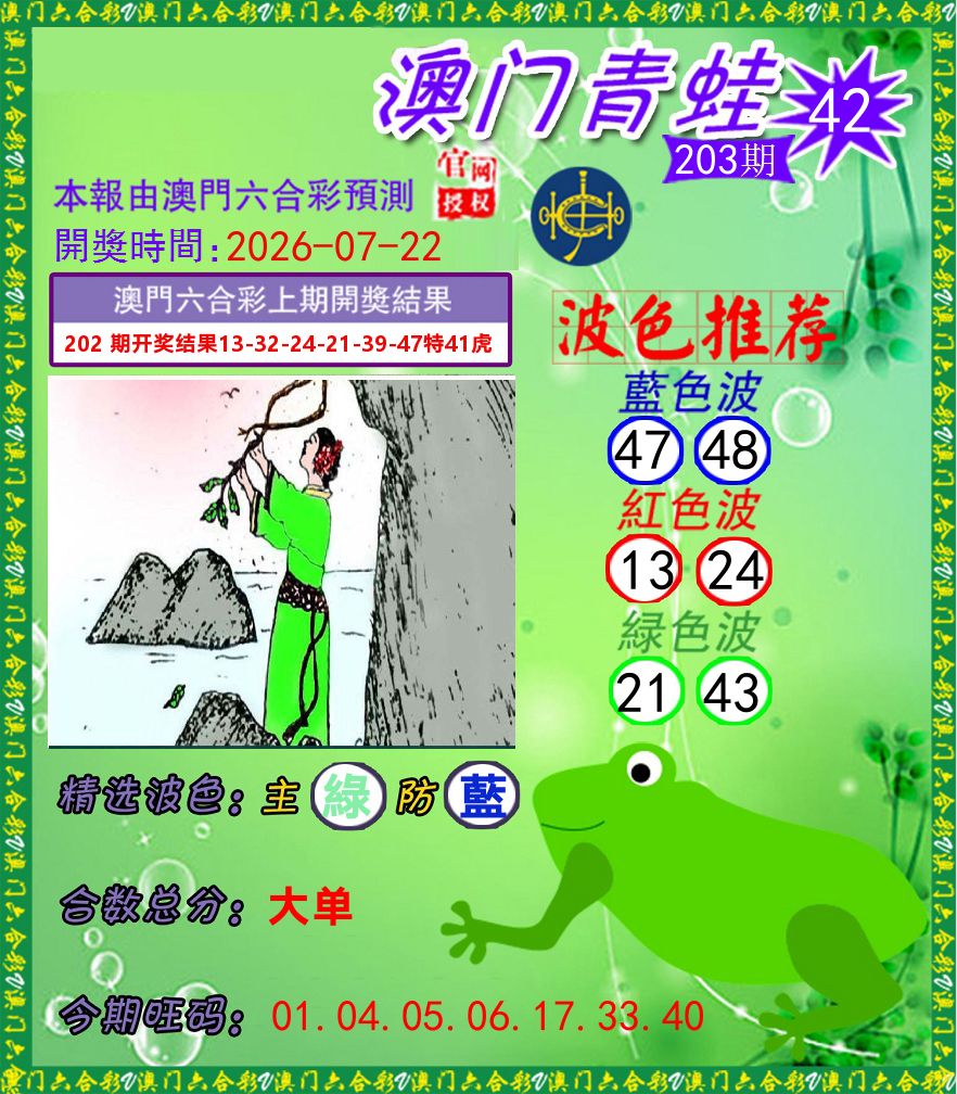 青蛙系列42 第203期