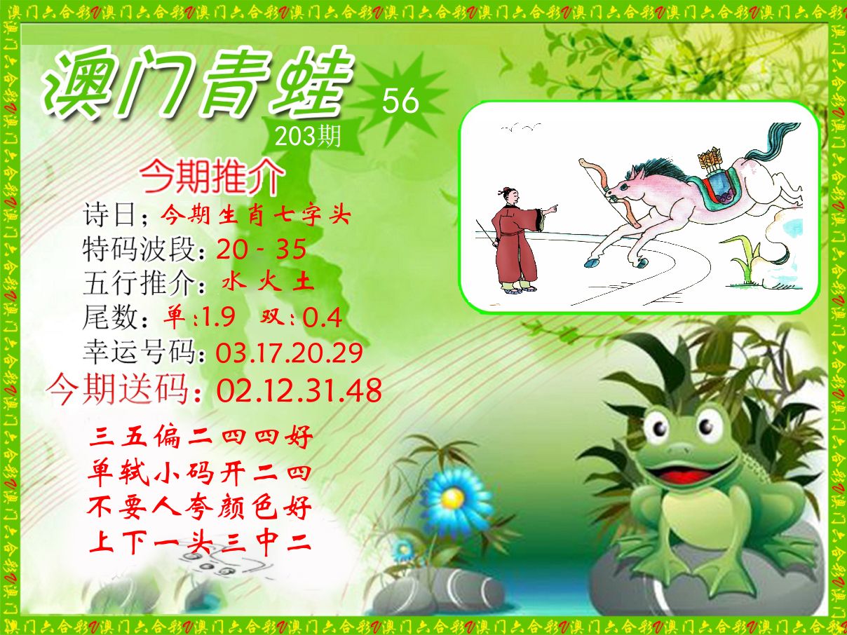 青蛙系列56 第203期