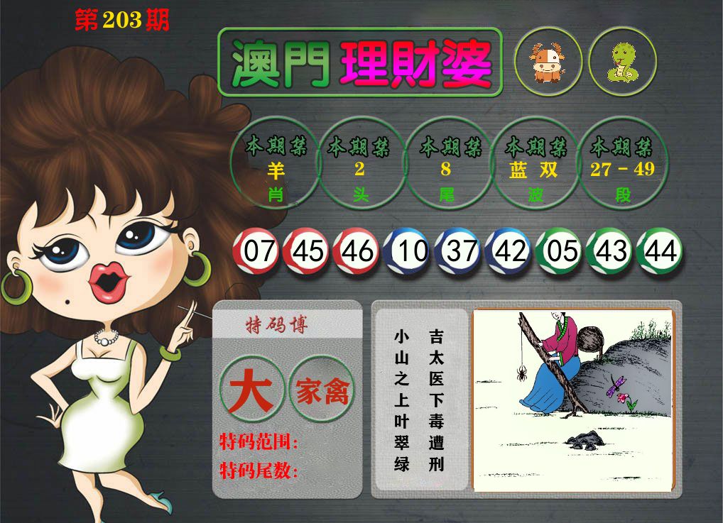 理财婆 第203期