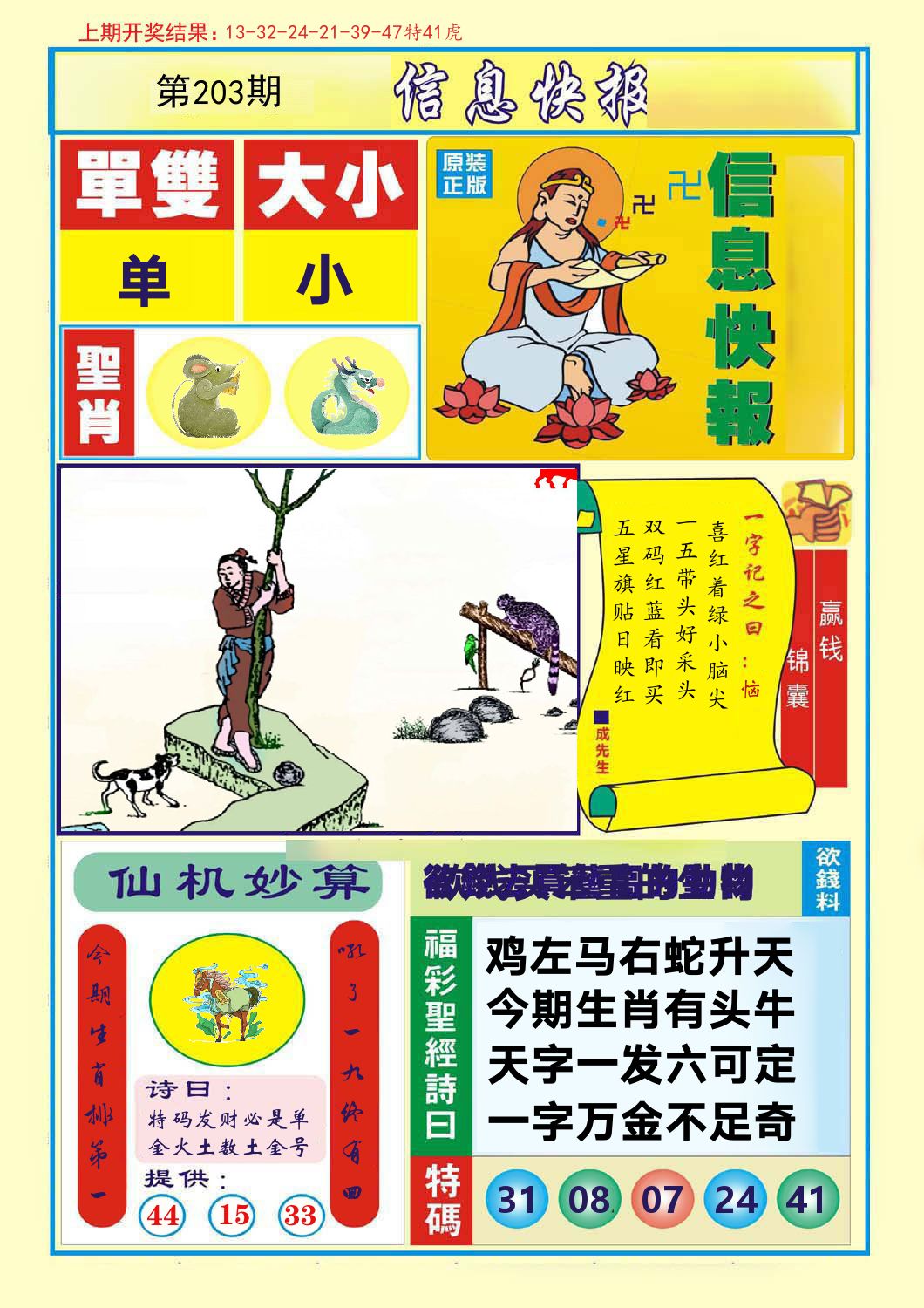 信息快报 第203期