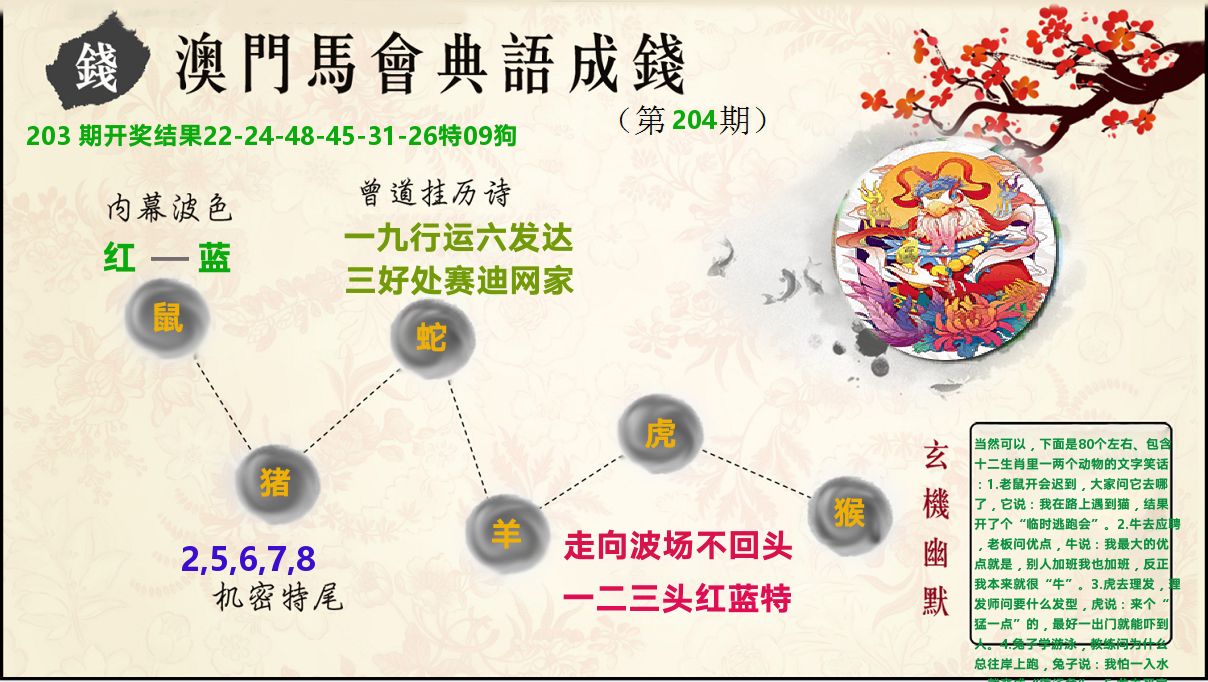 典语成钱 第204期